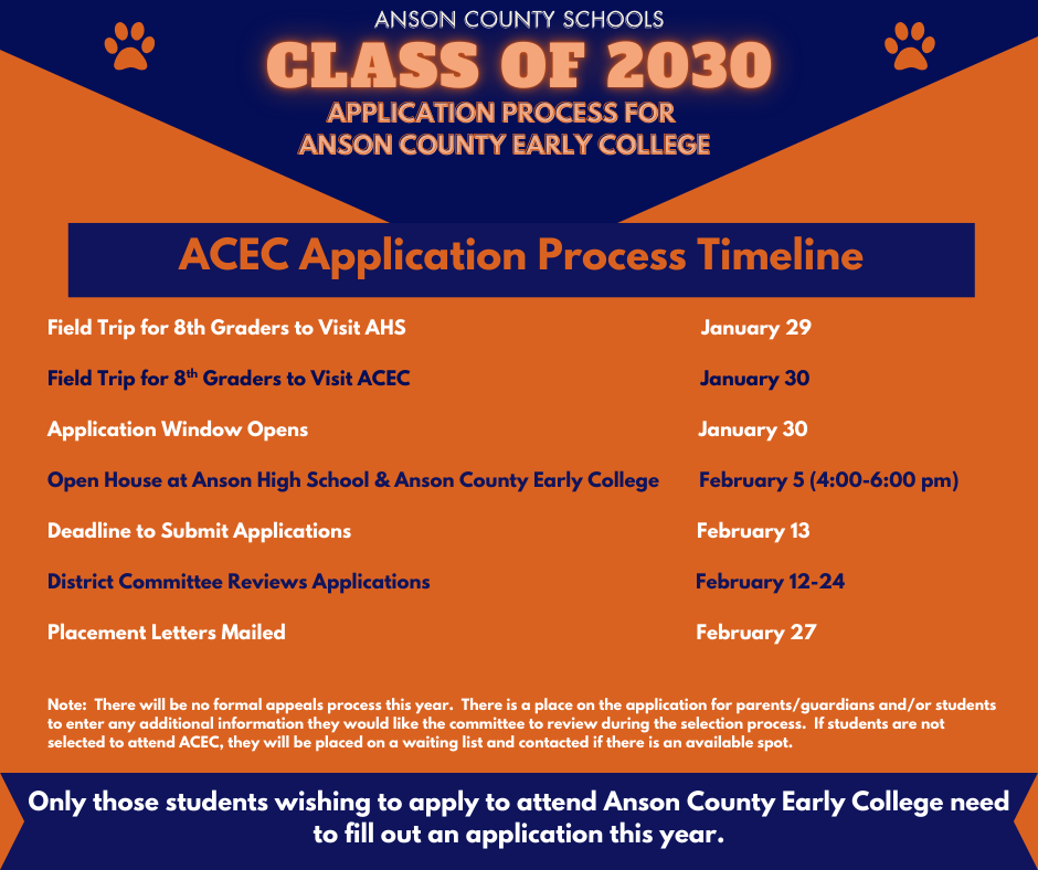 ACEC Application Process