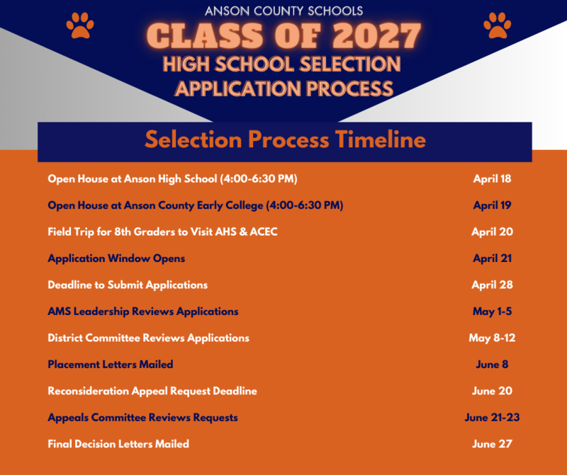 High School Selection Application Window Opens • Events - ANSON COUNTY ...